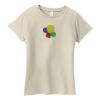 Ladies Organic Cotton T Shirt Thumbnail